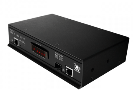 Matrici KVM Over IP WAN - infinity dual