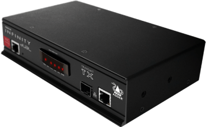 Matrici KVM Over IP WAN