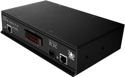 Matrici KVM Over IP WAN