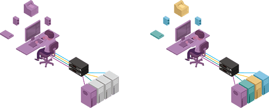 ADDERView 4 PRO DVI