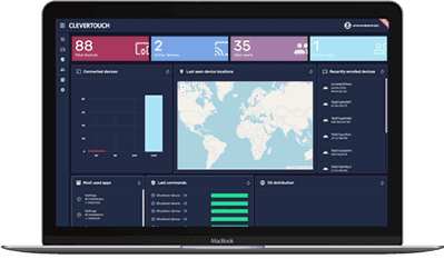 MDM, software per la gestione completa da remoto