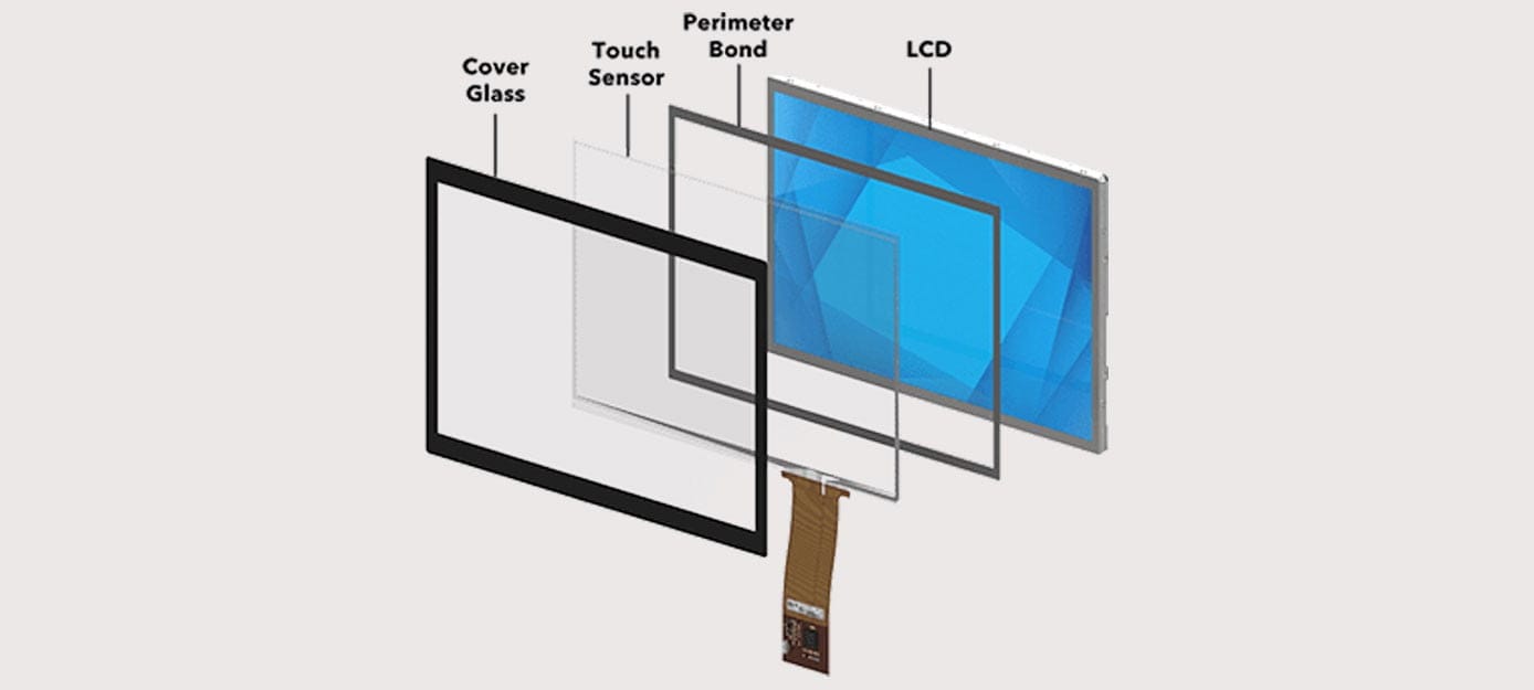 Display con touchscreen Elo Touch