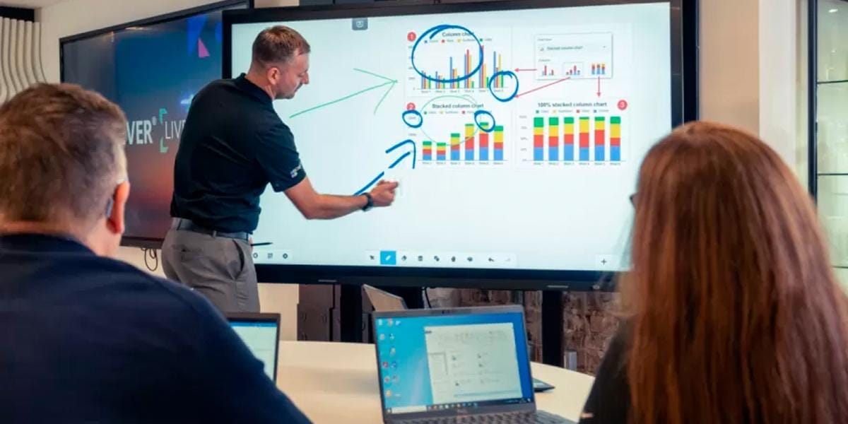 Tecnologia sul luogo di lavoro