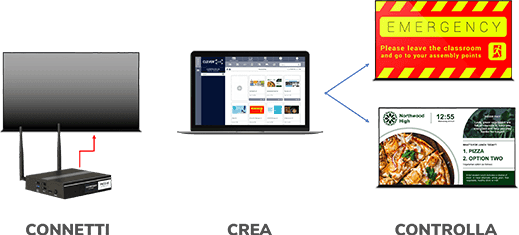 Media Player Pico XI