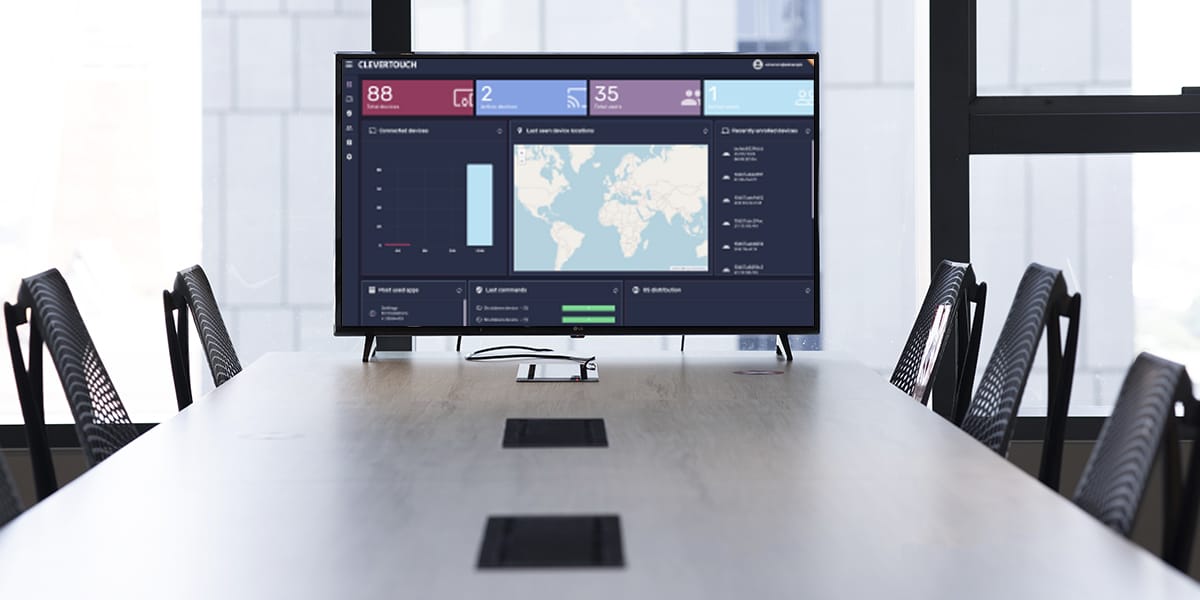 Sala riunioni con schermo al cento ocn dati aziendali - digital signage per aziende